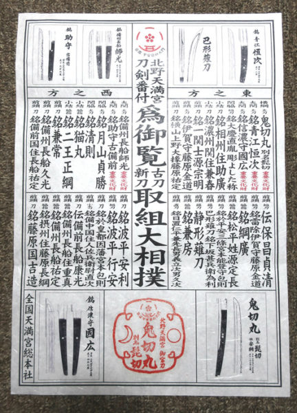 北野天満宮刀剣番付